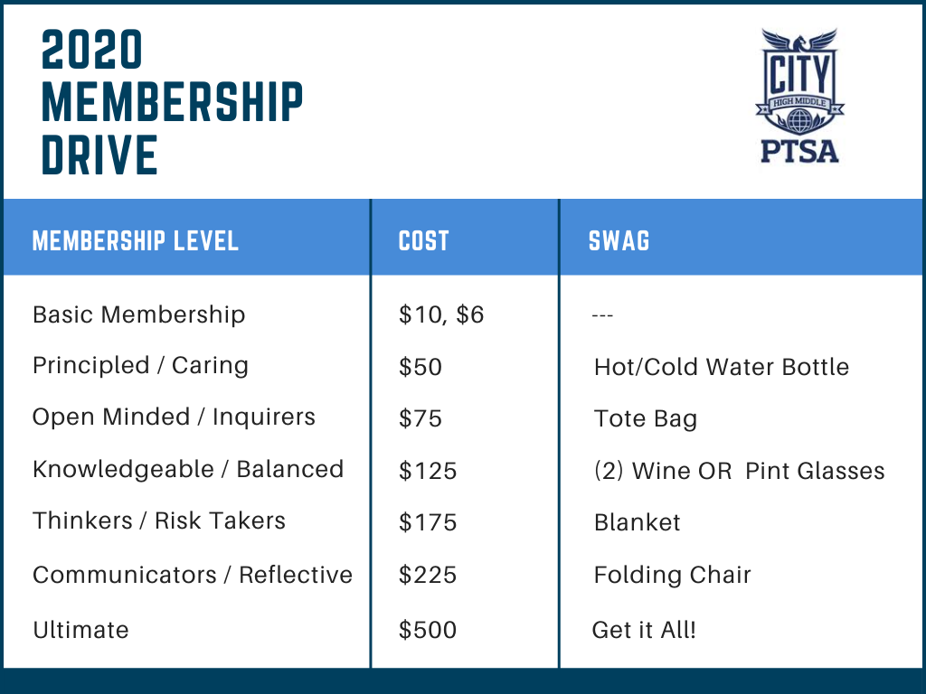 Membership Drive